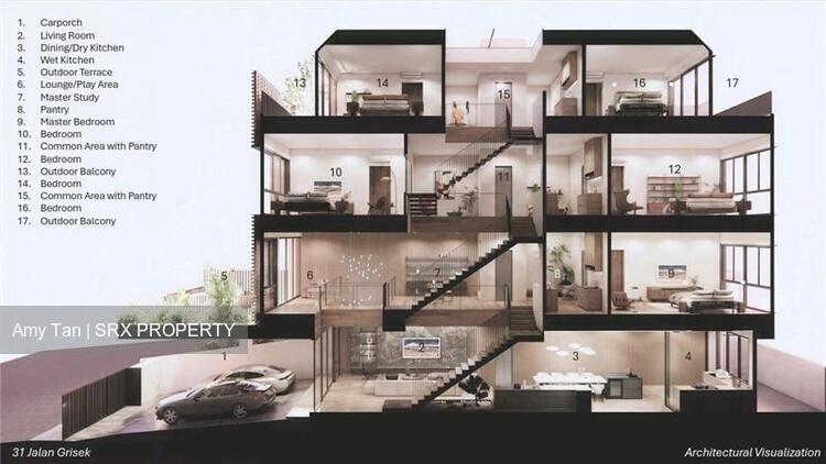 Jalan Grisek (D14), Terrace #627049681